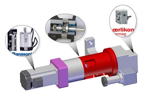 Hệ thống điều khiển