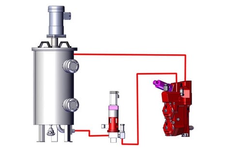 Hệ Thống Cấp Liệu Bơm Thùng Ba Thành Phần